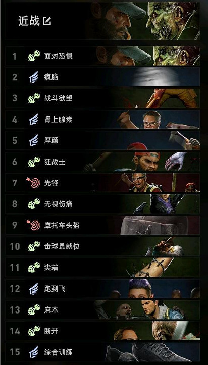 《喋血復仇》老兵模式怎麽玩?老兵模式近戰卡組推薦 《喋血復仇》老兵模式怎麽玩?老兵模式近戰卡組推薦