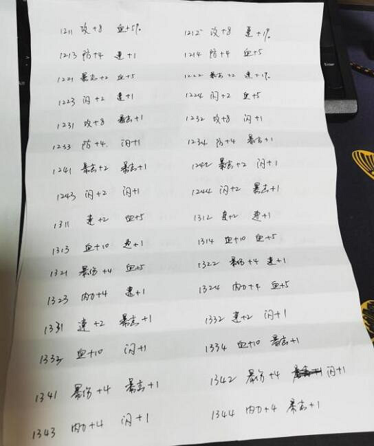 《天命奇御2》初始屬性選擇指南 初始天賦怎麽選? 《天命奇御2》初始屬性選擇指南 初始天賦怎麽選?