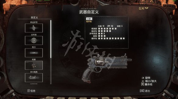 《奈克羅蒙達:槍手》無照醫生有什麽用?工匠及酒保等作用介紹 《奈克羅蒙達:槍手》無照醫生有什麽用?工匠及酒保等作用介紹
