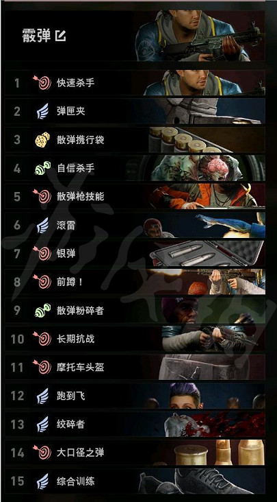 《喋血復仇》霰彈卡組怎麽組?老兵模式霰彈卡組推薦 《喋血復仇》霰彈卡組怎麽組?老兵模式霰彈卡組推薦