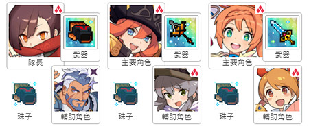 《彈射世界》火鼠值得抽嗎 諾埃妮強度分析