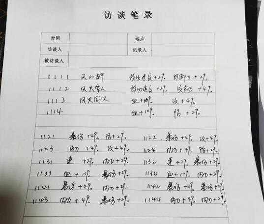 《天命奇御2》初始屬性選擇指南 初始天賦怎麽選? 《天命奇御2》初始屬性選擇指南 初始天賦怎麽選?