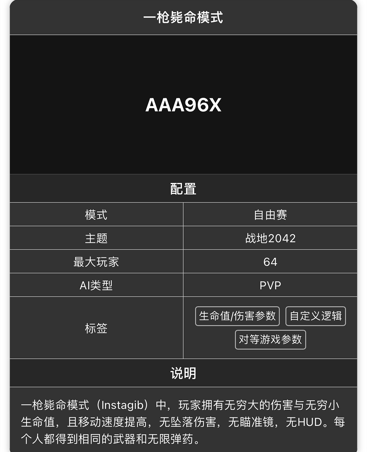 《戰地風雲2042》門戶模式好玩程式碼合集分享 《戰地風雲2042》門戶模式好玩程式碼合集分享