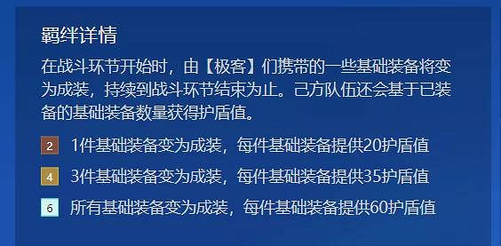 《金鏟鏟之戰》極客巨魔陣容推薦 巨魔陣容裝備搭配攻略 《金鏟鏟之戰》極客巨魔陣容推薦 巨魔陣容裝備搭配攻略