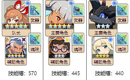 《彈射世界》水彈值得抽嗎 新春艾莉亞強度分析