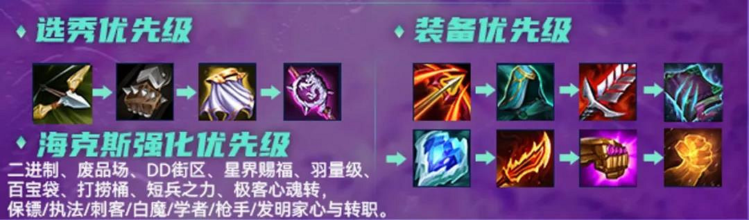 《金鏟鏟之戰》極客巨魔陣容推薦 巨魔陣容裝備搭配攻略 《金鏟鏟之戰》極客巨魔陣容推薦 巨魔陣容裝備搭配攻略