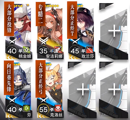 《明日方舟》閉鎖監獄低配攻略 11月25日危機合約鬆煙行動閉鎖監獄8單核