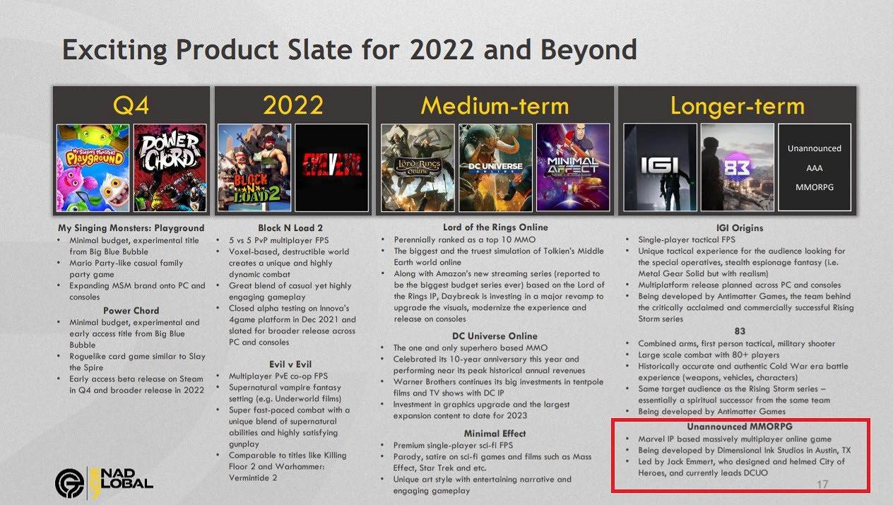 一個3A級漫威改編RPG網遊正在開發中 一個3A級漫威改編RPG網遊正在開發中