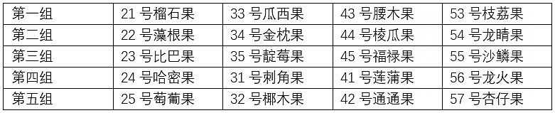 《寶可夢晶燦鑽石明亮珍珠》親密度怎麽用？親密度作用詳解