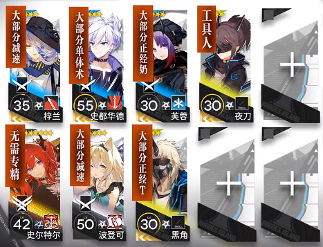 《明日方舟》無序礦區低配攻略 危機合約鬆煙行動無序礦區8單核11月27日