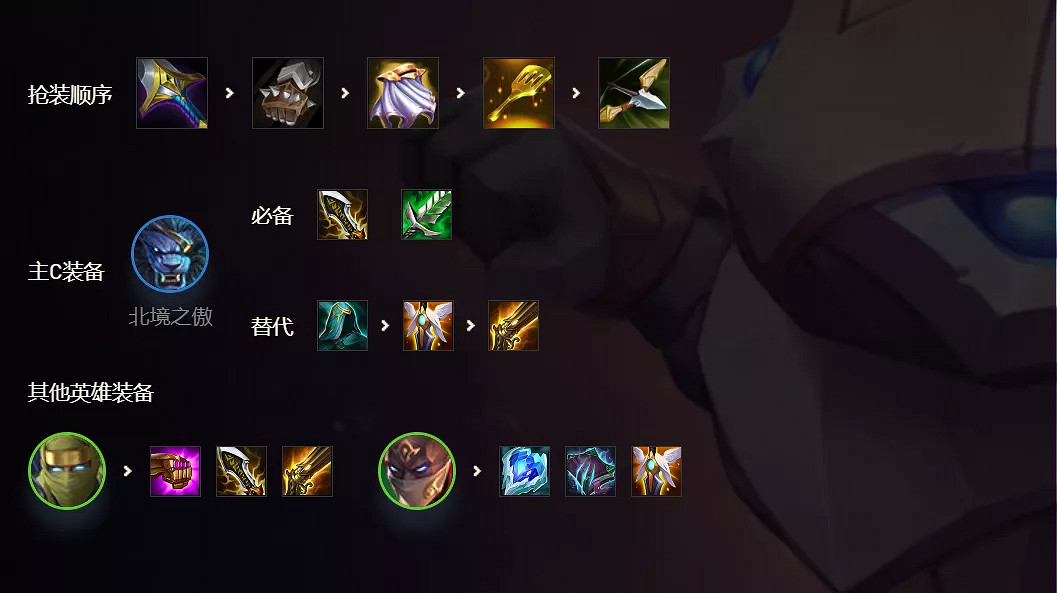 《金鏟鏟之戰》1.23b時空裂痕陣容推薦 1.23b時空裂痕上分陣容 《金鏟鏟之戰》1.23b時空裂痕陣容推薦 1.23b時空裂痕上分陣容