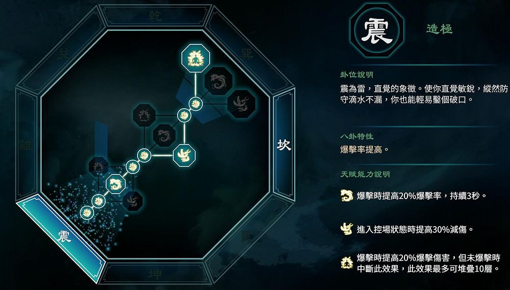 《天命奇御2》無限大招暴力流怎麽玩?無限大招暴力流武器搭配解析 《天命奇御2》無限大招暴力流怎麽玩?無限大招暴力流武器搭配解析