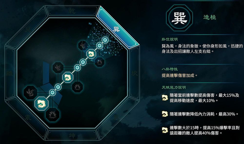 《天命奇御2》無限大招暴力流怎麽玩?無限大招暴力流武器搭配解析 《天命奇御2》無限大招暴力流怎麽玩?無限大招暴力流武器搭配解析