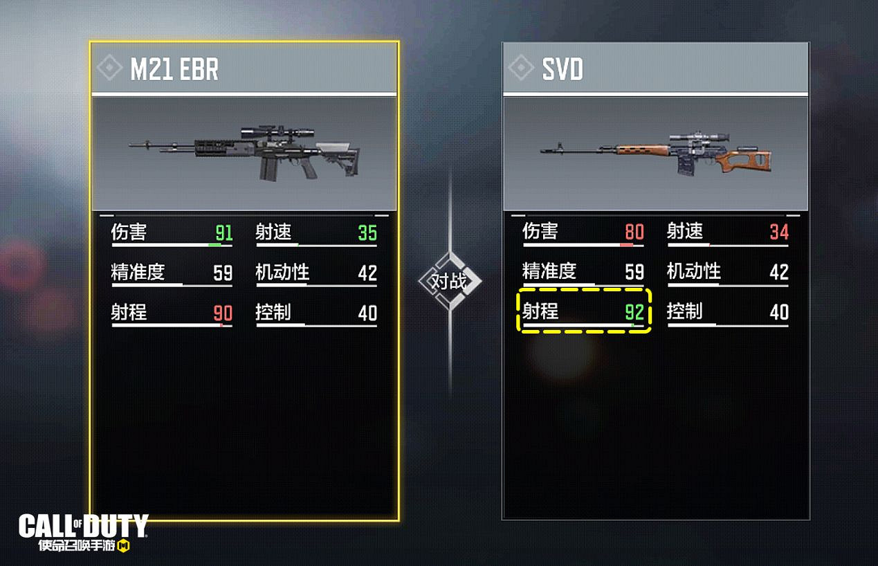 《決勝時刻：Mobile》svd強度測評 狙擊槍svd強度怎麽樣