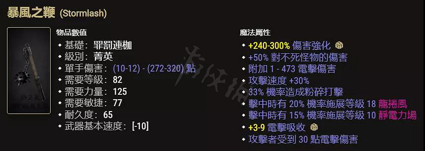 《暗黑破壞神2獄火重生》暗金武器有哪些？值得鑒定的暗金武器介紹