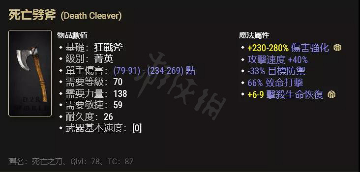 《暗黑破壞神2獄火重生》暗金武器有哪些？值得鑒定的暗金武器介紹