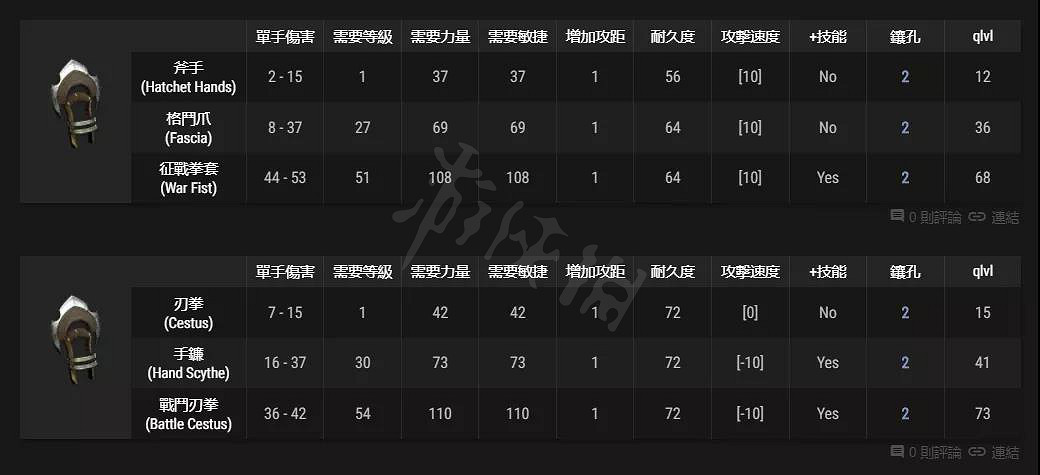 《暗黑破壞神2獄火重生》刺客怎麽玩？刺客武器符文之語介紹