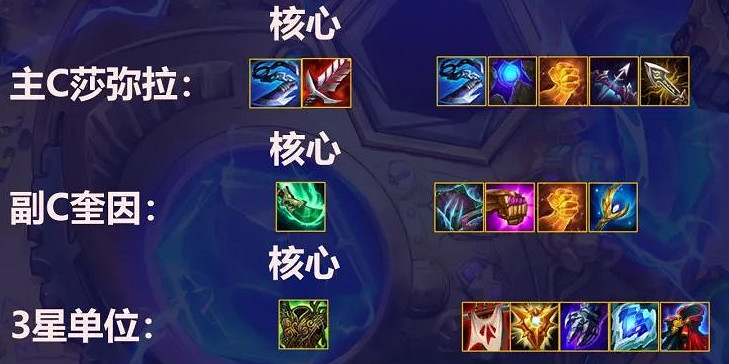 《金鏟鏟之戰》1.23b帝國莎彌拉陣容攻略 奧術帝國莎彌拉怎麽營運 《金鏟鏟之戰》1.23b帝國莎彌拉陣容攻略 奧術帝國莎彌拉怎麽營運