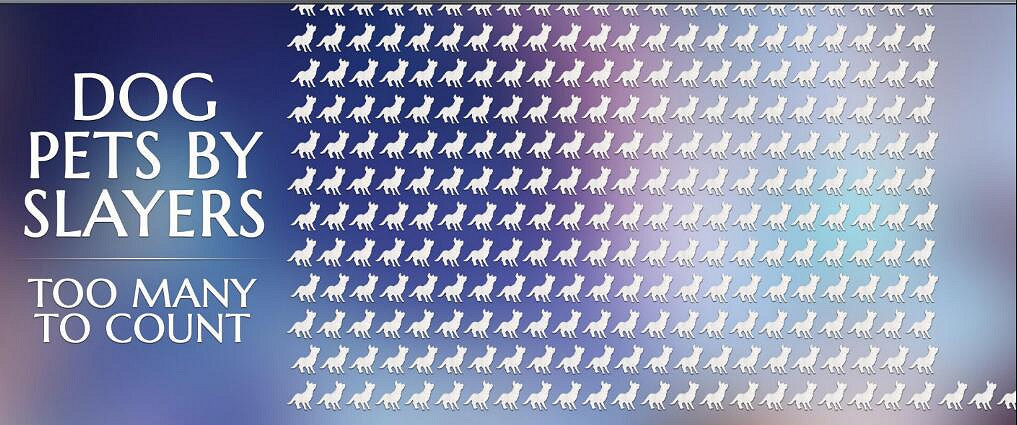 《無畏》官方公布首周趣味大資料 60%隊伍跨平台