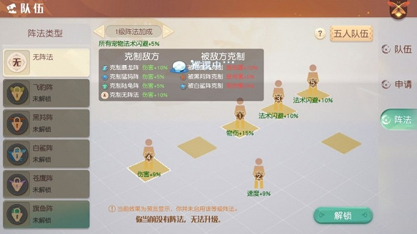 《夢想新大陸》影舞用什麽陣法 影舞夥伴搭配 《夢想新大陸》影舞用什麽陣法 影舞夥伴搭配