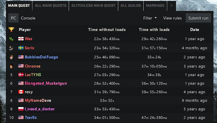 《上古卷軸5》速通世界第一玩家再創新紀錄 《上古卷軸5》速通世界第一玩家再創新紀錄