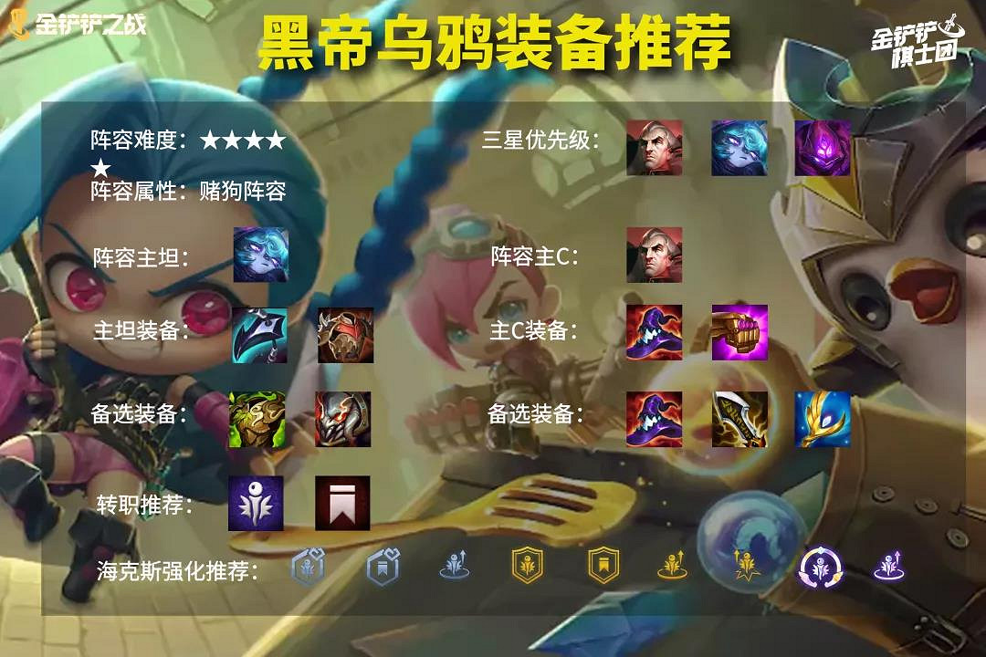 《金鏟鏟之戰》帝國烏鴉裝備搭配攻略 帝國黑魔法師陣容推薦 《金鏟鏟之戰》帝國烏鴉裝備搭配攻略 帝國黑魔法師陣容推薦