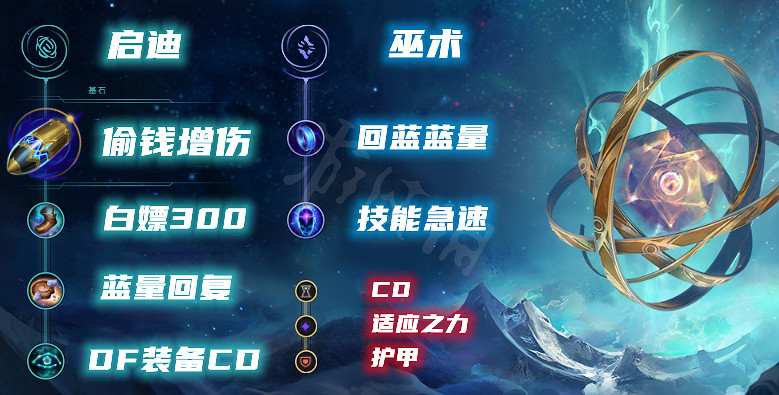 《英雄聯盟》新版本維克托怎麽玩？先攻維克托玩法分享