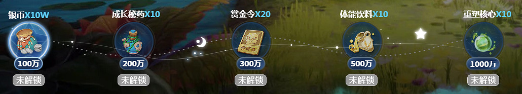 《夢想新大陸》預約獎勵是什麽 預約獎勵介紹