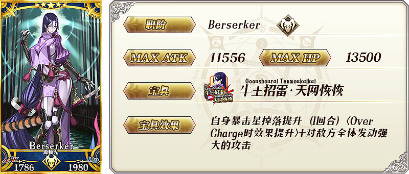 《FGO》源賴光金時值不值得抽 地獄界曼荼羅開幕前夕推薦召喚簡評