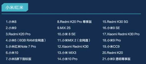 《夢想新大陸》手機配置要求一覽 夢想新大陸手機配置有什麽要求