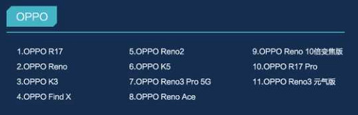 《夢想新大陸》手機配置要求一覽 夢想新大陸手機配置有什麽要求