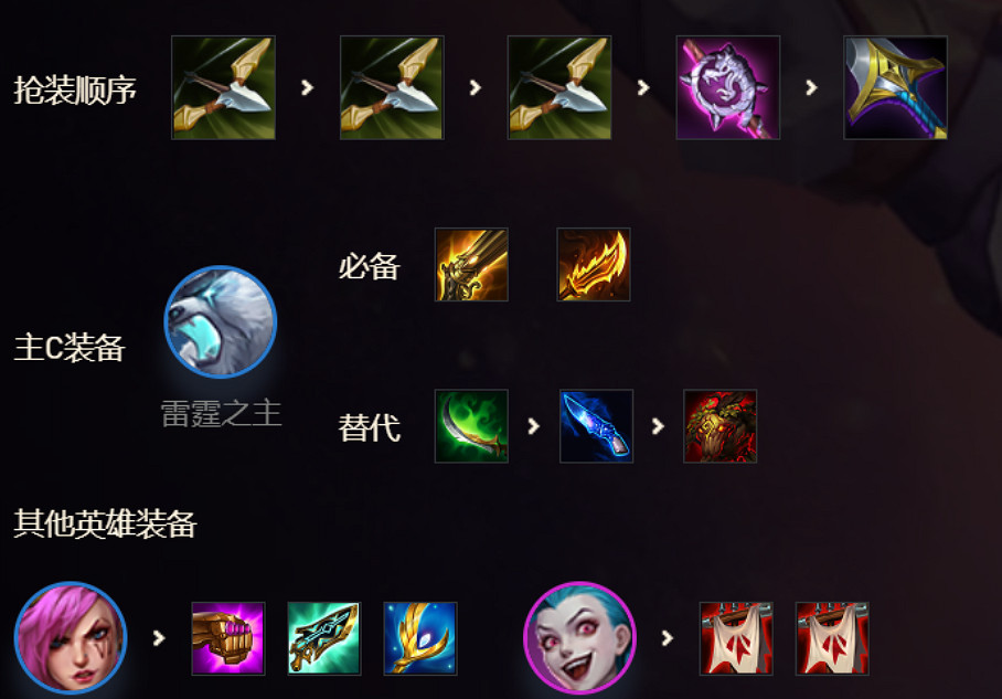《金鏟鏟之戰》1.23b北地拉面熊怎麽玩 時空裂痕1.23b陣容推薦 《金鏟鏟之戰》1.23b北地拉面熊怎麽玩 時空裂痕1.23b陣容推薦