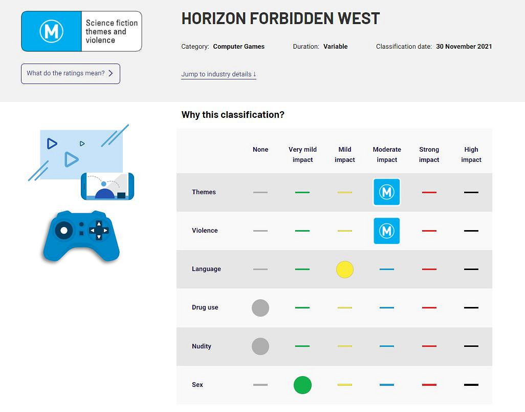 《地平線：西域禁地》在澳大利亞獲得評級 中度暴力無性暗示