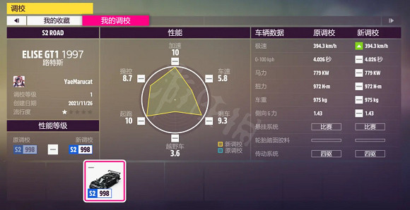 《極限競速地平線5》水庫衝刺賽怎麽跑？水庫衝刺賽賽車推薦