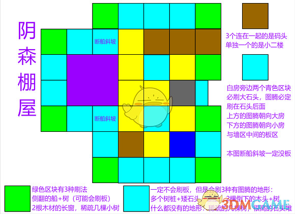《黎明死線》全地圖板塊詳解分享 《黎明死線》全地圖板塊詳解分享