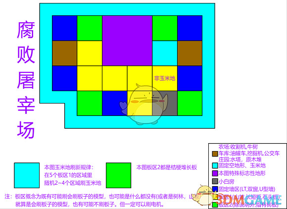 《黎明死線》全地圖板塊詳解分享 《黎明死線》全地圖板塊詳解分享