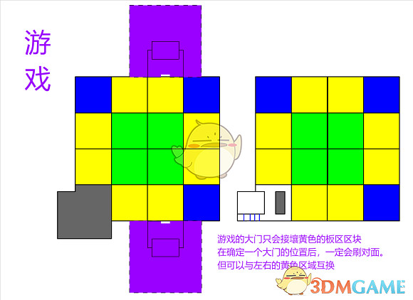 《黎明死線》全地圖板塊詳解分享 《黎明死線》全地圖板塊詳解分享