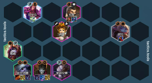 《金鏟鏟之戰》1.23c陣容推薦 1.23c上分陣容分享 《金鏟鏟之戰》1.23c陣容推薦 1.23c上分陣容分享