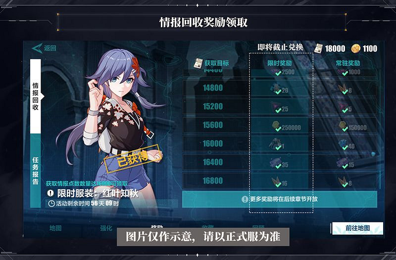 《崩壞3》5.4測試服28章新玩法 邊際空間玩法介紹 《崩壞3》5.4測試服28章新玩法 邊際空間玩法介紹