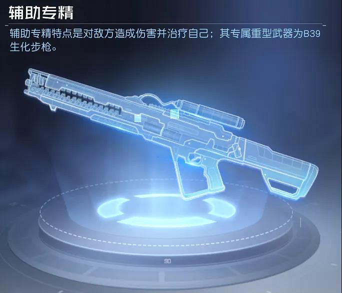 《黎明覺醒》被動技能介紹 被動技能玩法指南