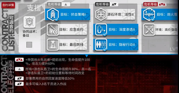 《明日方舟》遺棄地塊8低配攻略12.2 危機合約鬆煙行動遺棄地塊8
