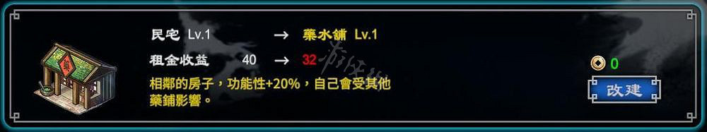 《天命奇御2》建築有哪些？遊戲建築功能介紹