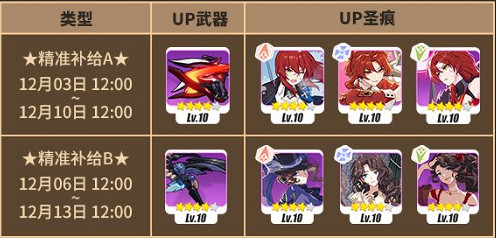 《崩壞3》5.3最新活動匯總第五期 星與你消失之日活動復刻