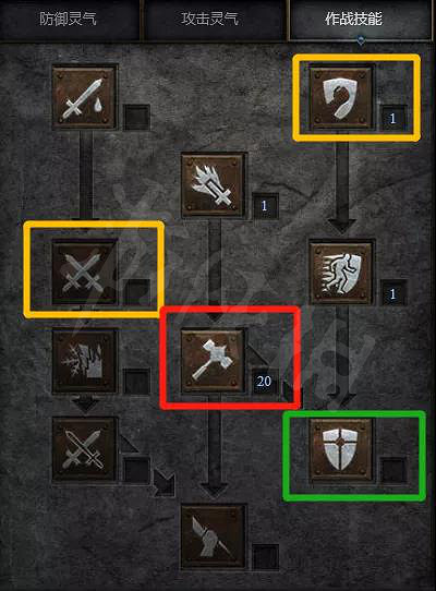 《暗黑破壞神2獄火重生》聖騎士如何出裝？祝福之錘聖騎士玩法分享