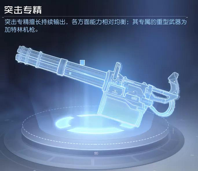 《黎明覺醒》被動技能介紹 被動技能玩法指南