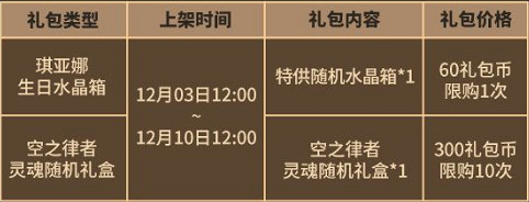 《崩壞3》5.3最新活動匯總第五期 星與你消失之日活動復刻