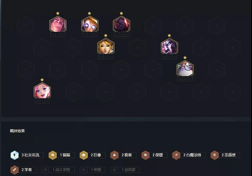 《金鏟鏟之戰》名流加裡奧陣容推薦 名流巨像加裡奧裝備搭配 《金鏟鏟之戰》名流加裡奧陣容推薦 名流巨像加裡奧裝備搭配