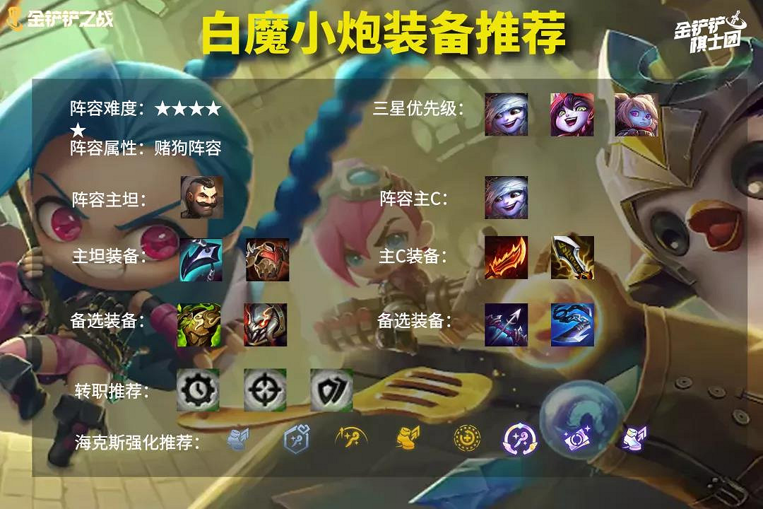 《金鏟鏟之戰》賭小炮陣容推薦 1.23c白魔小炮營運裝備搭配 《金鏟鏟之戰》賭小炮陣容推薦 1.23c白魔小炮營運裝備搭配