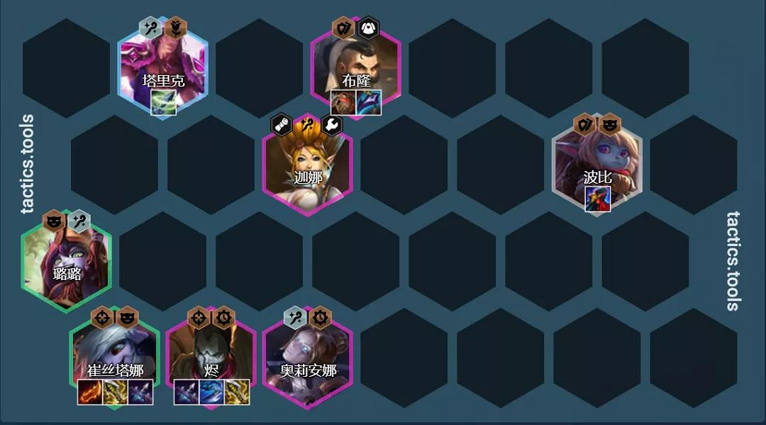 《金鏟鏟之戰》賭小炮陣容推薦 1.23c白魔小炮營運裝備搭配 《金鏟鏟之戰》賭小炮陣容推薦 1.23c白魔小炮營運裝備搭配