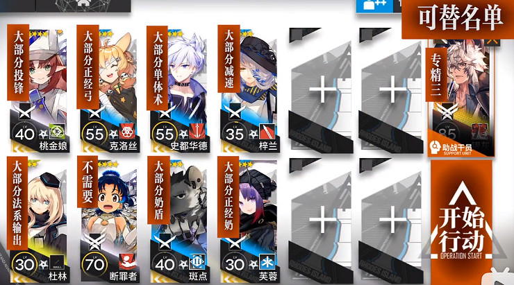 《明日方舟》狂嚎沙原11月29日 危機合約鬆煙行動狂嚎沙原8